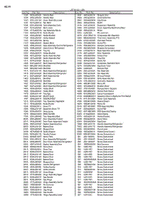 Section 10 parts for Lg Refrigerator LRTN22310SW / ASWCLGA from AppliancePartsPros.com