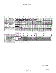 09 - Wiring Diagrams parts for Roper Dishwasher 8587L10 from AppliancePartsPros.com