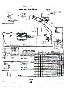 Wiring Diagram parts for Roper Dishwasher 8579900 from AppliancePartsPros.com