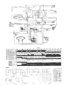 10 - Wiring Diagram parts for Roper Dishwasher 8595L10 from AppliancePartsPros.com