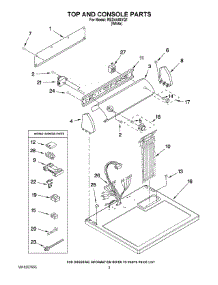 02 - Top And Console Parts parts for Roper Dryer RED4440VQ1 from AppliancePartsPros.com
