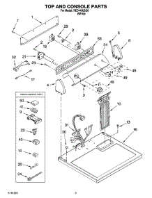 02 - Top And Console Parts parts for Roper Dryer RED4400SQ0 from AppliancePartsPros.com