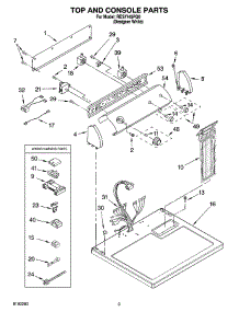 02 - Top And Console Parts parts for Roper Dryer RES7745PQ0 from AppliancePartsPros.com