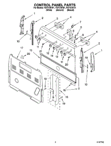 02 - Control Panel Parts parts for Roper Range FEP310KV1 from AppliancePartsPros.com