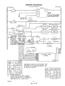 09 - Wiring Diagram parts for Roper Range S8757W4 from AppliancePartsPros.com