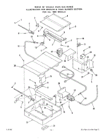 06 - Broiler And Oven Burner parts for Roper Range 1885W1A from AppliancePartsPros.com