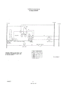 05 - Wiring Diagram parts for Roper Oven B5008B0 from AppliancePartsPros.com