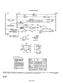 08 - Wiring Diagram parts for Roper Range 2456X0A from AppliancePartsPros.com