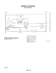 05 - Wiring Diagram parts for Roper Oven B5008B1 from AppliancePartsPros.com