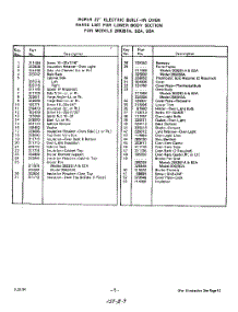 06 - Oven Door parts for Roper Range 2092B3A from AppliancePartsPros.com