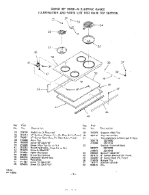 03 - Body parts for Roper Range 2521B00 from AppliancePartsPros.com