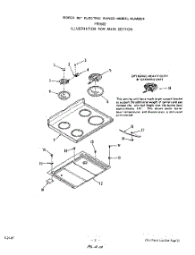 03 - Main parts for Roper Range F5558W0 from AppliancePartsPros.com