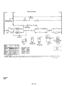 06 - Wiring Diagram parts for Roper Range 2055B2A from AppliancePartsPros.com