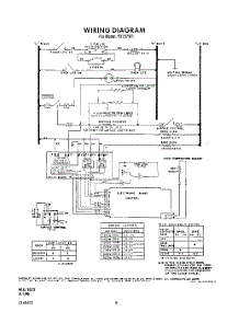 08 - Wiring Diagram parts for Roper Range F9757W1 from AppliancePartsPros.com