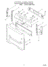 02 - Control Panel