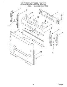 02 - Control Panel parts for Roper Range FGP337HW0 from AppliancePartsPros.com