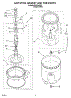 03 - Agitator, Basket And Tub Parts