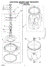 03 - Agitator, Basket And Tub Parts