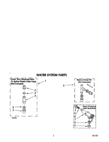 04 - Water System parts for Roper Washer RAX5133AW0 from AppliancePartsPros.com