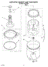 03 - Agitator, Basket And Tub Parts
