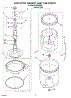 03 - Agitator, Basket And Tub Parts