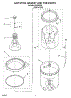 03 - Agitator, Basket And Tub Parts