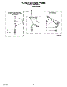 09 - Water System Parts, Optional Parts (Not Included) parts for Roper Washer RTW4300SQ0 from AppliancePartsPros.com