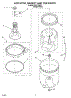 03 - Agitator, Basket And Tub Parts