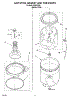 03 - Agitator, Basket And Tub Parts