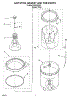 03 - Agitator, Basket And Tub Parts