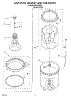 03 - Agitator, Basket And Tub Parts