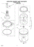 03 - Agitator, Basket And Tub Parts