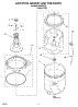 03 - Agitator, Basket And Tub Parts