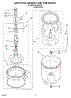 03 - Agitator, Basket And Tub Parts