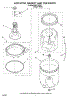 03 - Agitator, Basket And Tub Parts