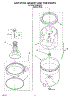 03 - Agitator, Basket And Tub Parts