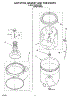 03 - Agitator, Basket And Tub Parts