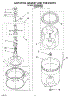 03 - Agitator, Basket And Tub Parts