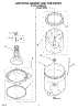 03 - Agitator, Basket And Tub Parts
