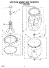 03 - Agitator, Basket And Tub Parts