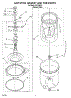 03 - Agitator, Basket And Tub Parts