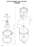 03 - Agitator, Basket And Tub
