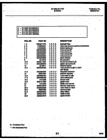 04 - Body Parts parts for Frigidaire Range 30-4082-00-02 from AppliancePartsPros.com