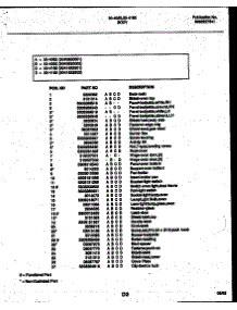 06 - Cooktop And Drawer Parts parts for Frigidaire Range 30-4082-00-02 from AppliancePartsPros.com