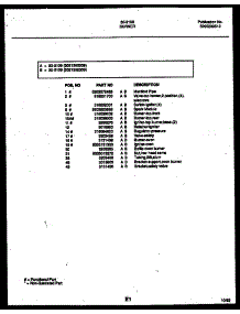 04 - Body Parts parts for Frigidaire Range 30-2139-00-09 from AppliancePartsPros.com