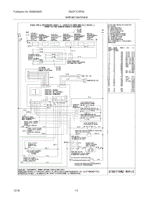 12 - Wiring Diagram parts for Electrolux Range E30DF7CGPS3 from AppliancePartsPros.com