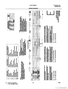 13 - Wiring Diagram parts for Frigidaire Dryer CRGR7900AS1 from AppliancePartsPros.com