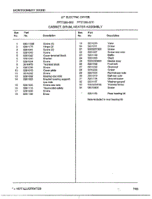 Cabinet, Drum, Heater Assembly Page 2 parts for Frigidaire Dryer 7289-80C from AppliancePartsPros.com