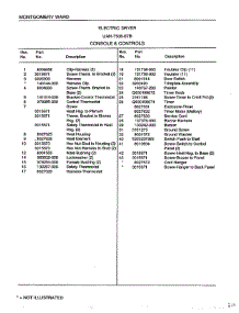 Electric Dryer / Console And Controls Page 2 parts for Frigidaire Dryer 7506B from AppliancePartsPros.com