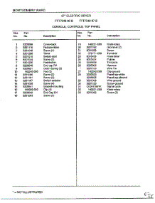 Console, Controls, Top Panel Page 2 parts for Frigidaire Dryer 7348B from AppliancePartsPros.com